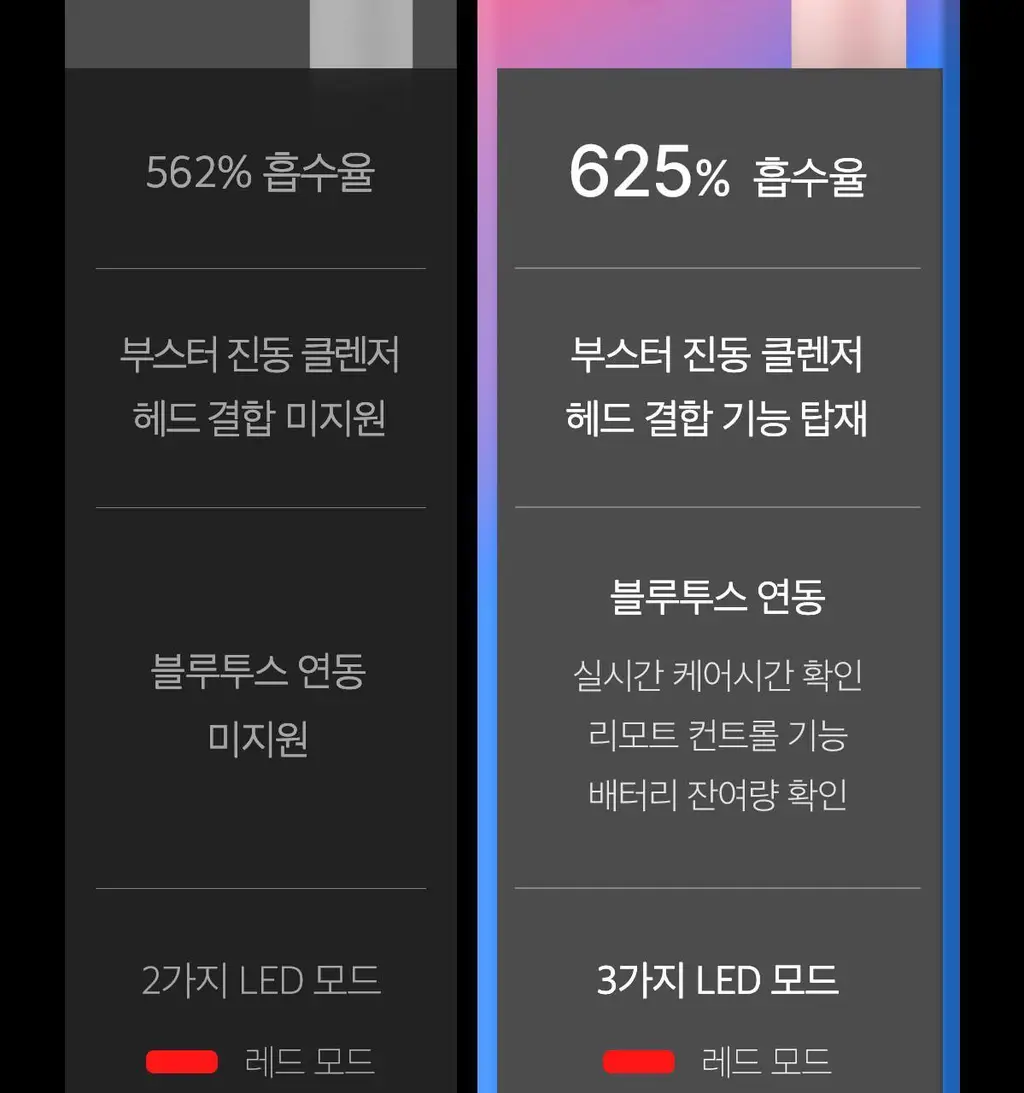 [스킨부스팅] 메디큐브 에이지알 미니플러스 핑크/베이지/짱구 에디션 상세페이지 26